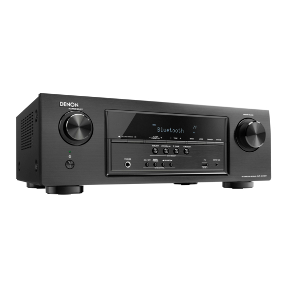 Denon AVR-S510BT Guía De Configuración Rápida
