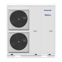 Panasonic WH-MXC12J6E5 Guía Rápida