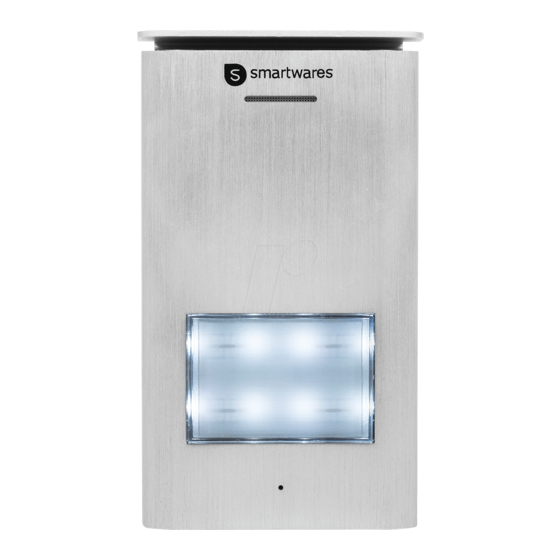 Smartwares DIC-211 Serie Manual De Usuario
