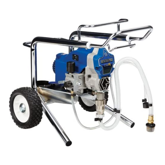 Graco RentalPro 210PC Funcionamiento