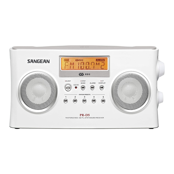 Sangean PR-D5 Manual De Instrucciones