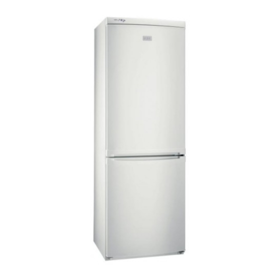 Zanussi ZRB936PW2 Manual De Instrucciones