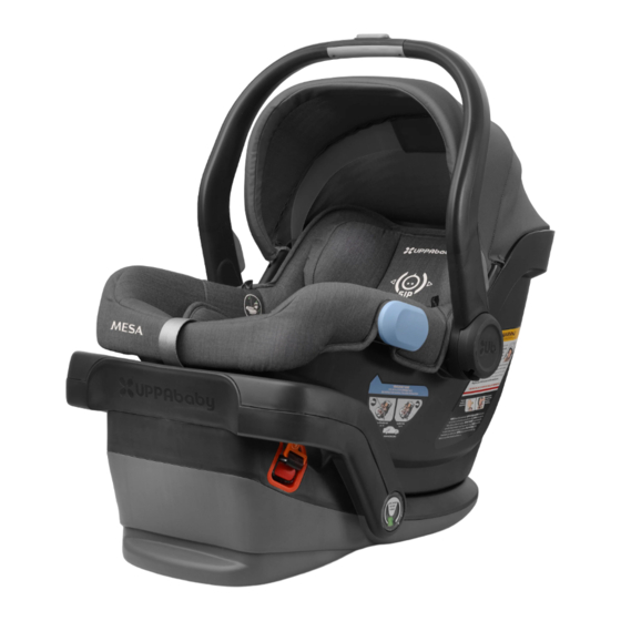 UPPAbaby MESA Manuales