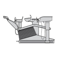 Sirona M1+ Instrucciones De Uso