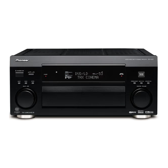 Pioneer VSX-AX3-S Manual De Instrucciones