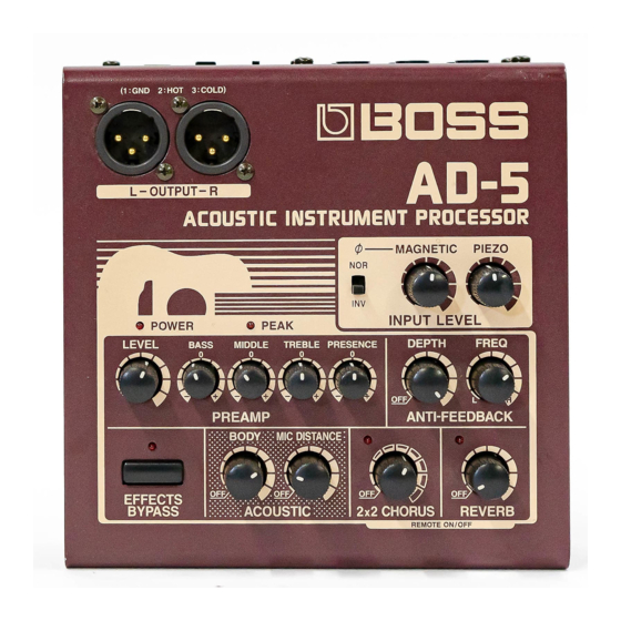 Boss AD-5 Manual Del Usuario