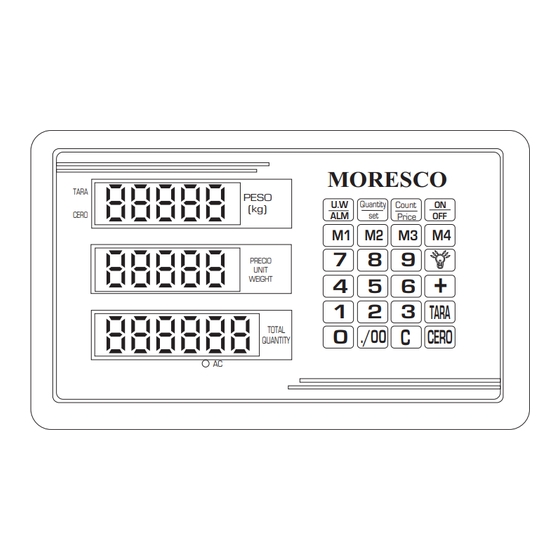 Moresco 8014 Manual De Operación