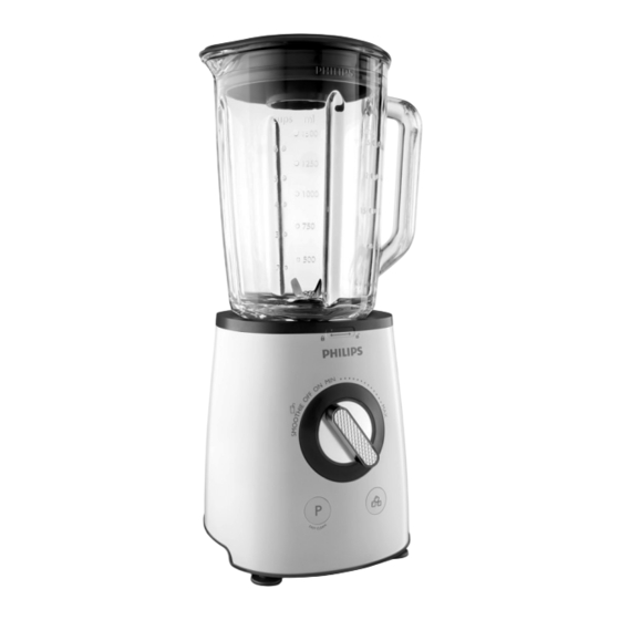 Philips HR2095 Manual Del Usuario