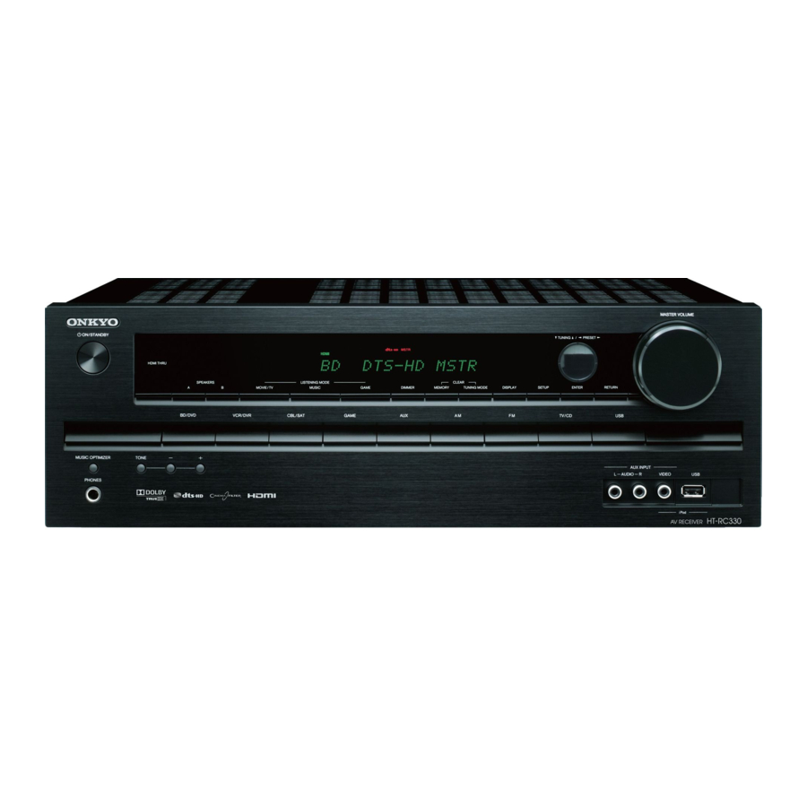 Onkyo HT-RC330 Manual De Instrucciones