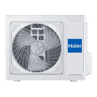 Haier 3U55S2SR3FA Manual De Instalación