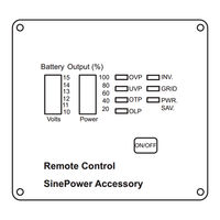 Dometic SINEPOWER MCR7 Instrucciones De Uso