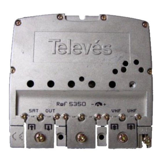 Televes 5350 Guia De Inicio Rapido