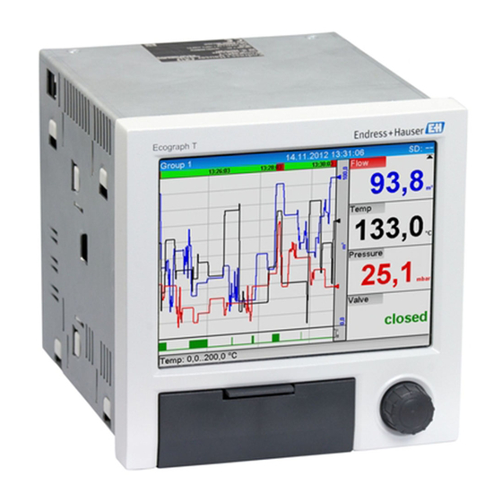 Endress+Hauser Ecograph T RSG35 Manual De Instrucciones Abreviado