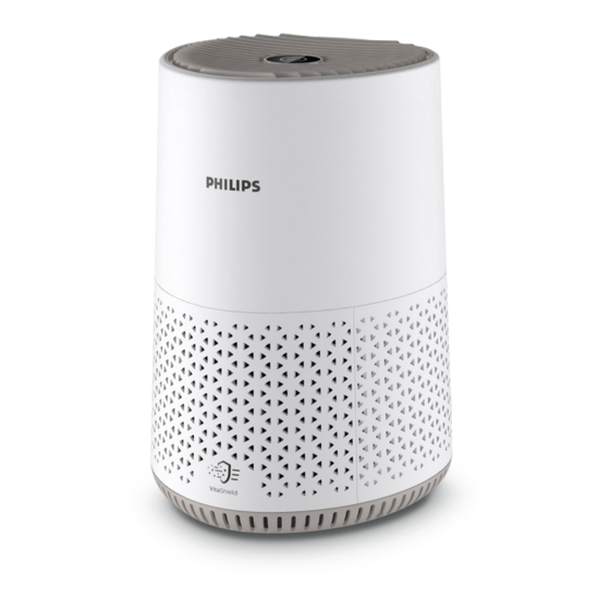 Philips AC0650 Manuales