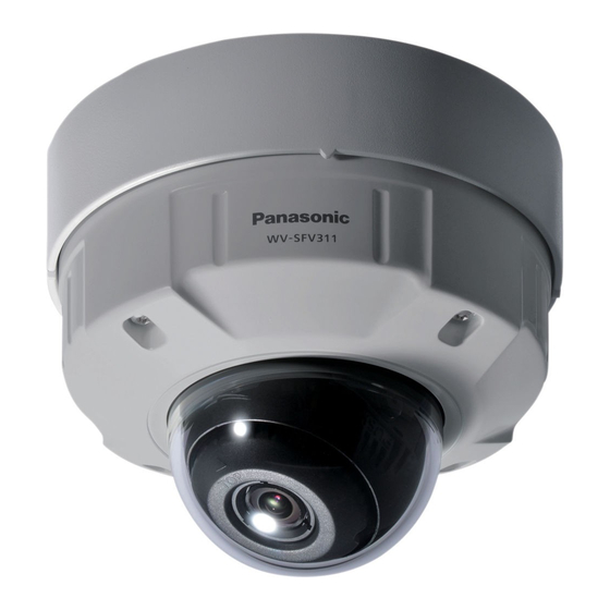 Panasonic WV-SFV311 Manual De Instrucciones