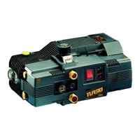 Interpump Group TURBO Serie Instrucciones De Uso