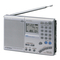Receptores AV Sony ICF-SW7600GR Manual De Instrucciones