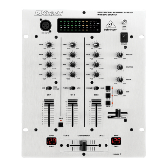 Behringer PRO MIXER DX626 Manual De Uso