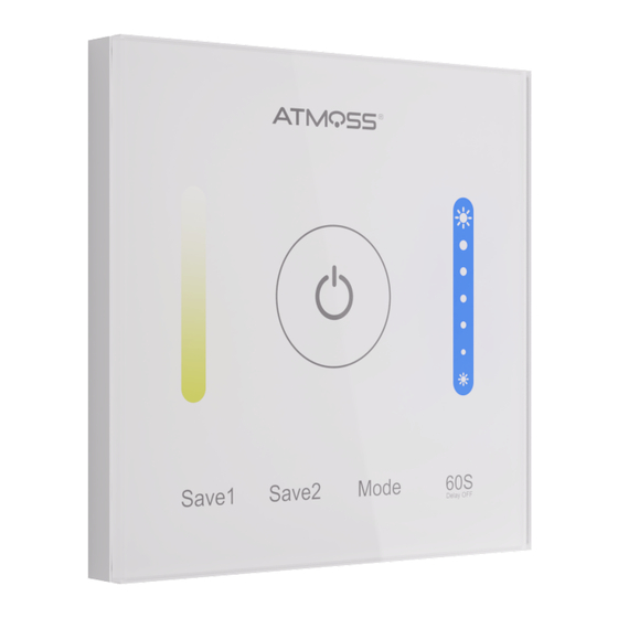 ATMOSS CONTROL SYSTEM Serie Manual Del Usuario