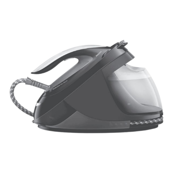 Philips GC9600 Serie Manual Del Usuario
