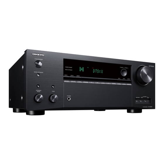Onkyo TX-NR787 Manual De Instrucciones
