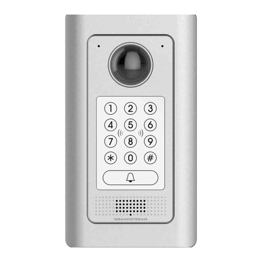 Grandstream Networks GDS3710 Manual Del Usuario