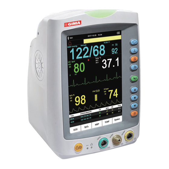 Gima PC-900PLUS SNET Manual De Uso