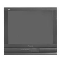 Panasonic CT-F2521LE Manual De Servicio