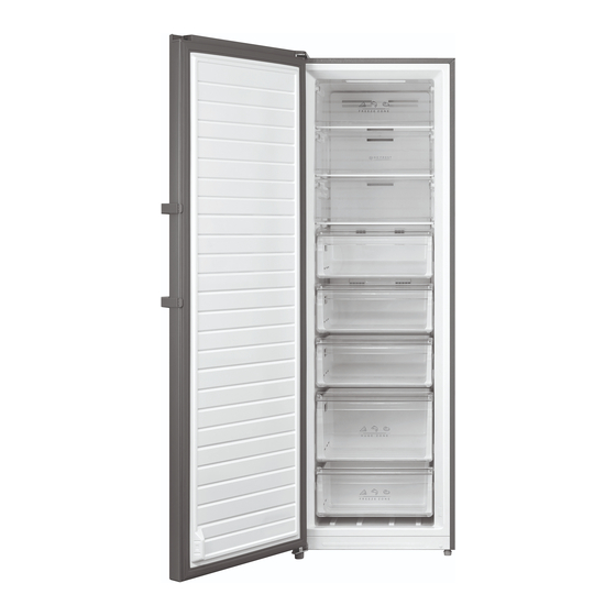 Edesa EFS-1823 NF EX Manual De Instrucciones