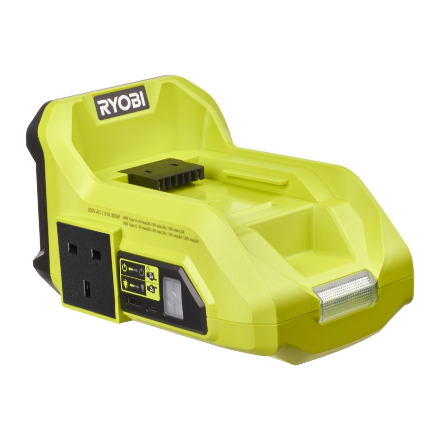 Ryobi RY36BI300A Manual Del Usuario