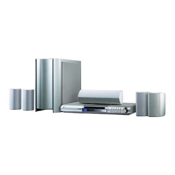 Sony AIWA AVJ-X5 Manual De Instrucciones