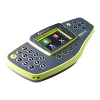 Microgate WITTY Manual De Uso