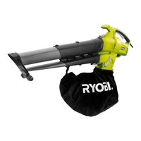 Ryobi RBV3000VP Traducción De Las Instrucciones Originales