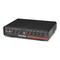 Amplificadores Hartke TX300 Manual Del Usuario