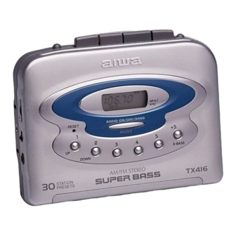 Aiwa HS-TX416 Instrucciones De Manejo