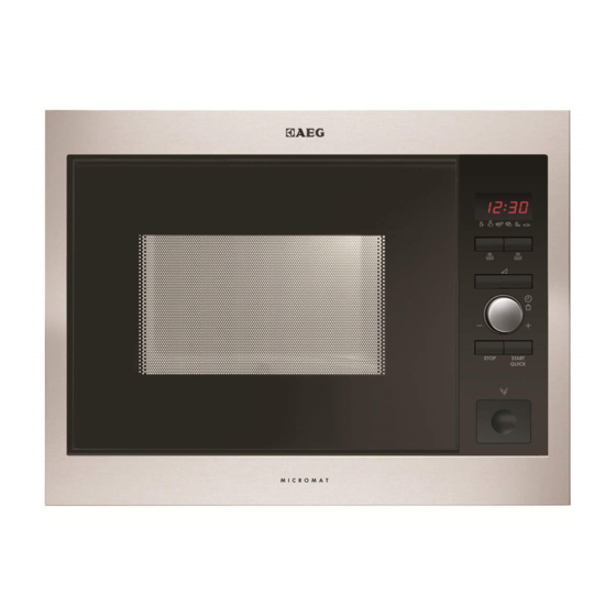 AEG MC1753E Manual De Usuario