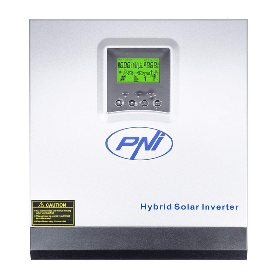 PNI GreenHouse SC1800C PRO Manual De Usuario