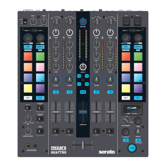 Serato mixars QUATTRO Manual De Instrucciones