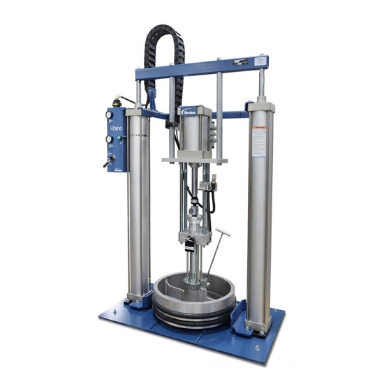 Nordson Rhino AB Manual De Producto