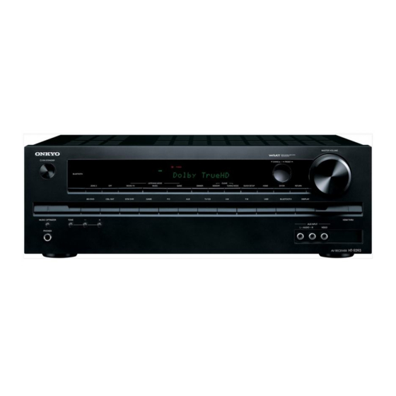 Onkyo HT-R393 Manuales