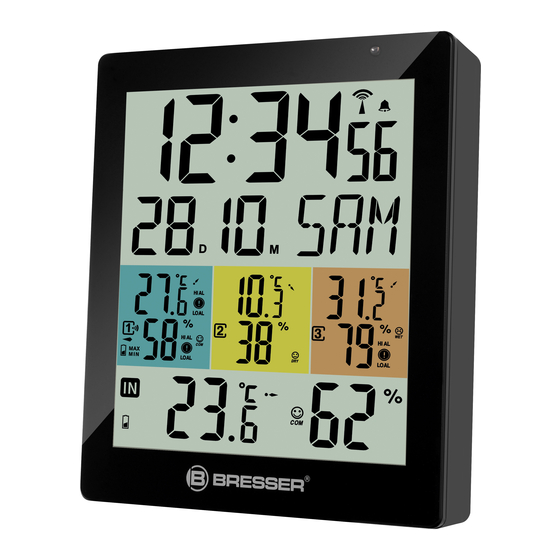 Bresser ClimaTrend Hygro Quadro Manual De Instrucciones