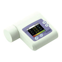 Gima SP-10 Guía De Uso