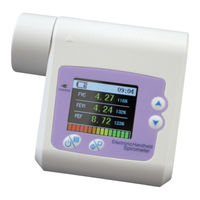 Gima SP-10 Manual Del Usuario