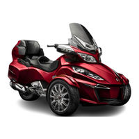 BRP can-am SPYDER RT 2015 Guia Del Usuario