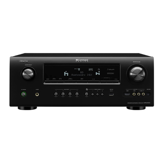 Denon AVR-3312CI Manual Del Usuario