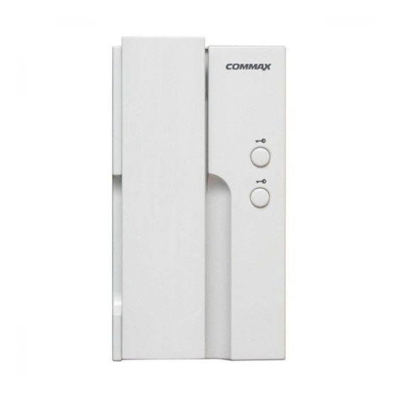 COMMAX DP-2HPR MANUAL DE USUARIO Descargar en PDF | ManualsLib