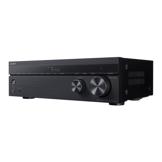 Sony STR-DH790 Manual De Instrucciones