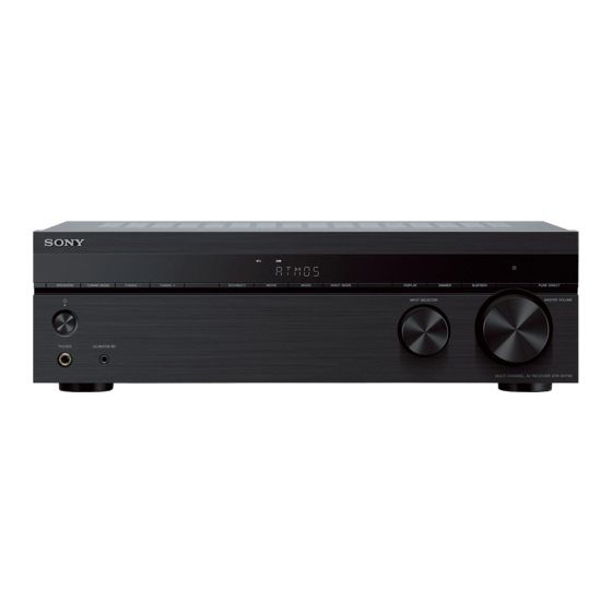 Sony STR-DH790 Guía De Inicio