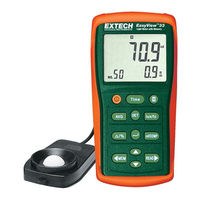 Extech Instruments EasyView EA33 Manual De Usuario