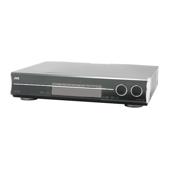 JVC RX-D701S Manual De Instrucciones